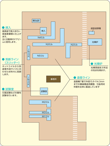 名古屋製造所MAP